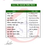 २०८२ पौष मसान्तको वित्तीय विवरण