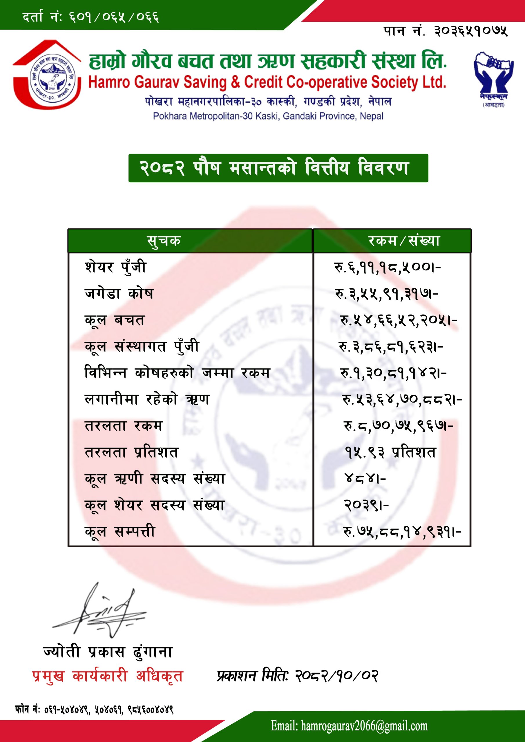 २०८२ पौष मसान्तको वित्तीय विवरण