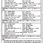 धितोमा रहेको जग्गा लिलाम बिक्रि गर्नेसम्बन्धी ३५ दिने सार्वजनिक सूचना