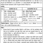धितोमा रहेको जग्गा लिलाम बिक्रि गर्नेसम्बन्धी १५ दिने सार्वजनिक सूचना